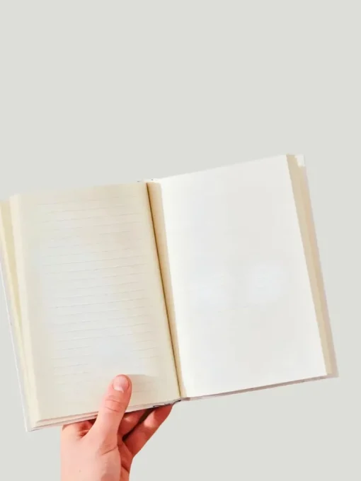 Thought Catalog  My Best Memories Journal